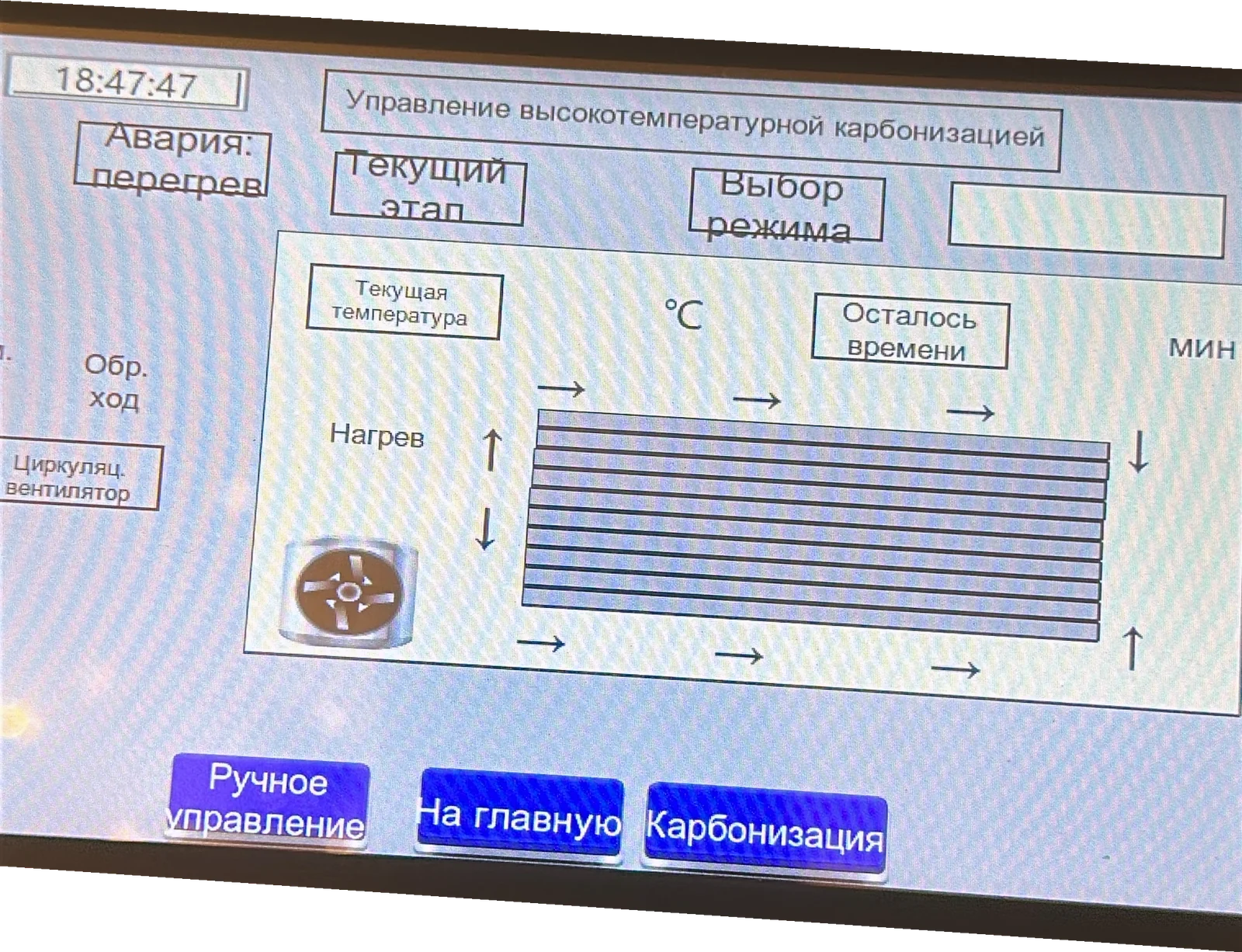 Тот же рабочий экран с русскими названиями параметров и кнопок