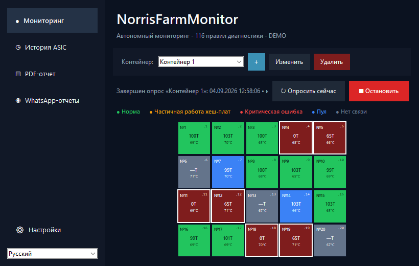 Размытое превью интерфейса Norris Farm Monitor